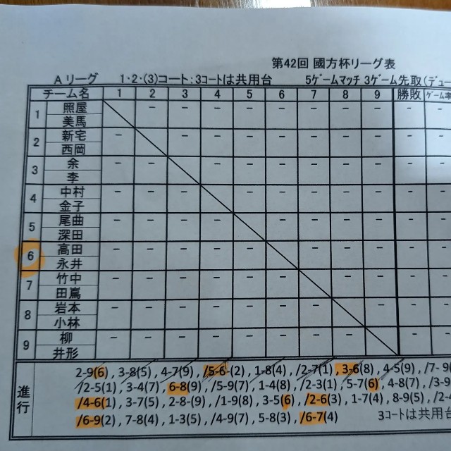 f:id:igawa0714:20240425094730j:image