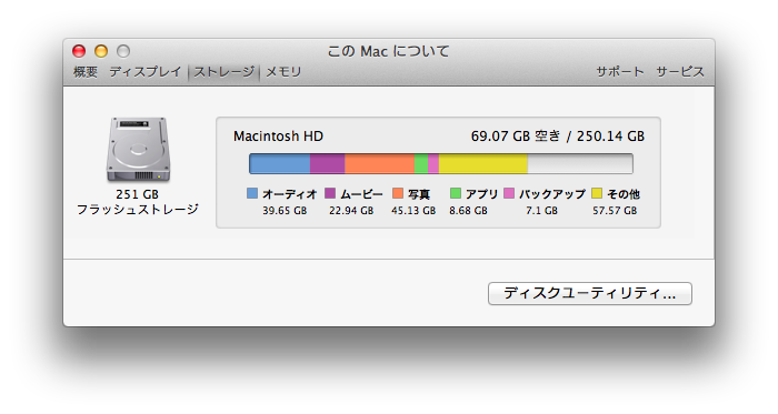 f:id:igawajp:20150412230123p:plain