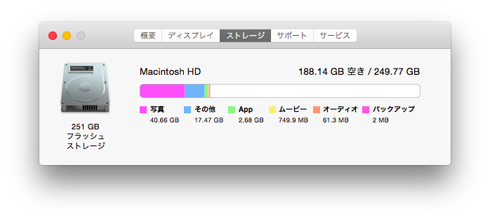f:id:igawajp:20150412230145p:plain