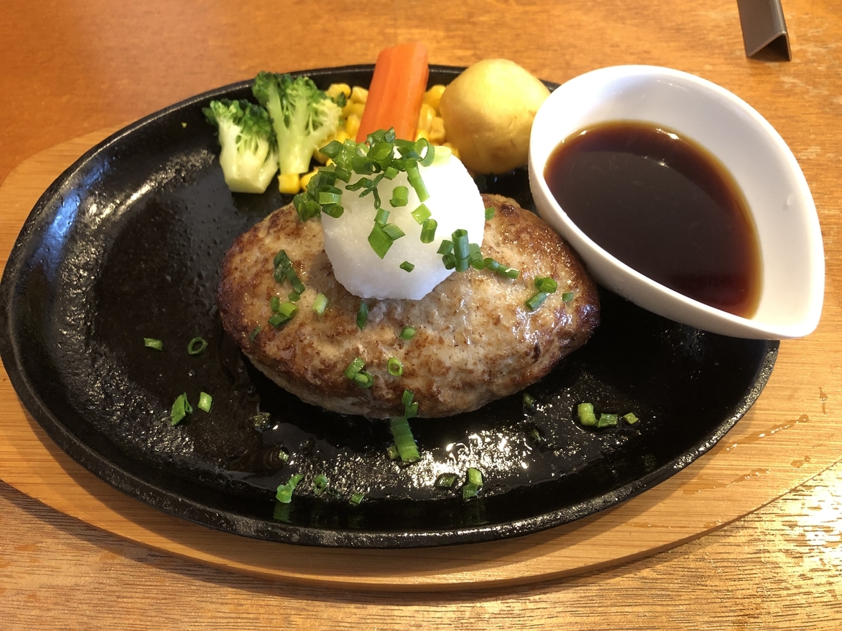 f:id:iggy2019:20190903124710j:plain f:id:iggy2019:20190903124710j:plain