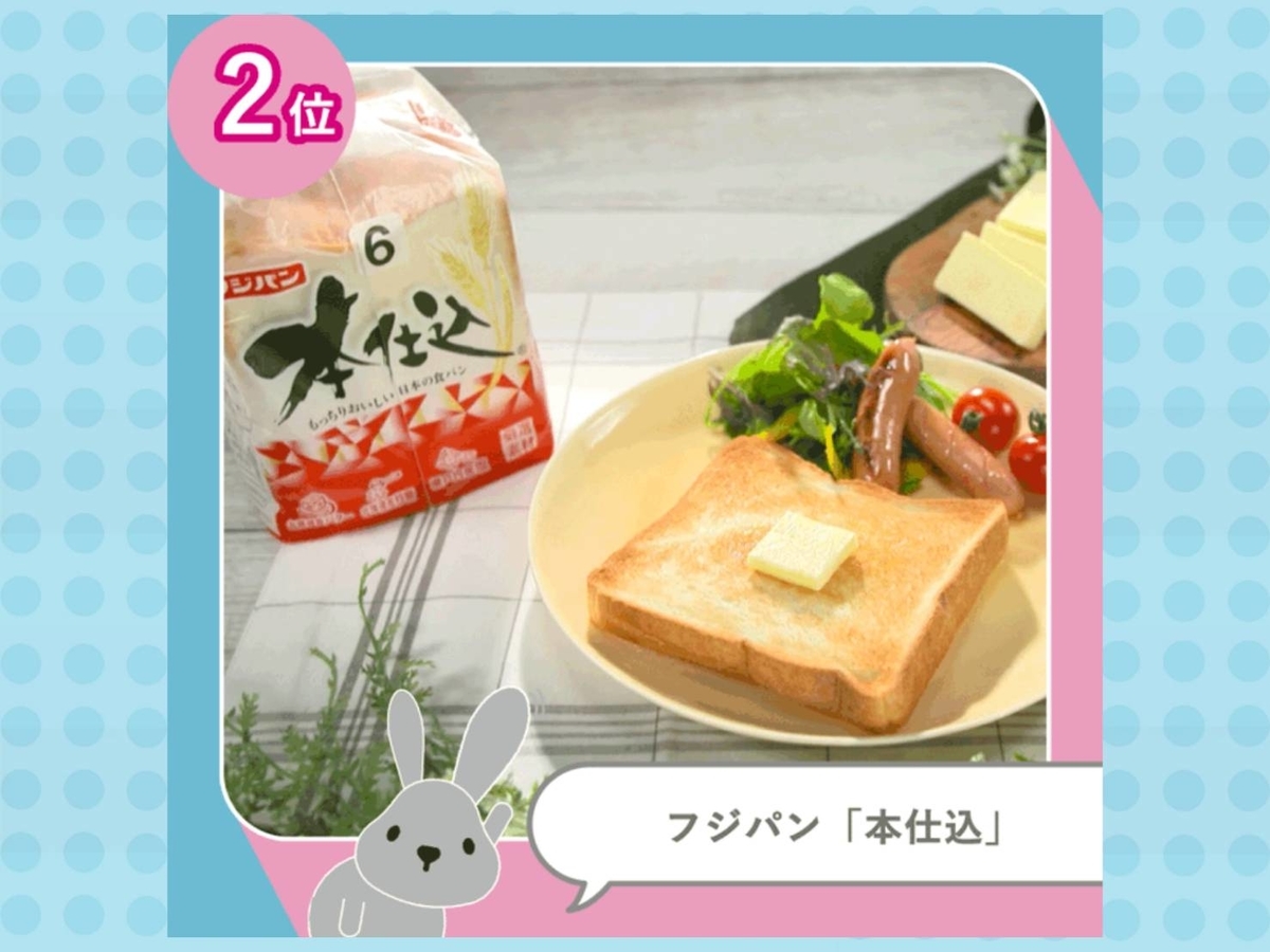 食パンランキング 超一流パン職人が選ぶ1番美味しい250円以下の食パンは ラヴィット Life 食パンランキング 超一流パン職人が選ぶ1番美味しい250円以下の食パンは ラヴィット Life