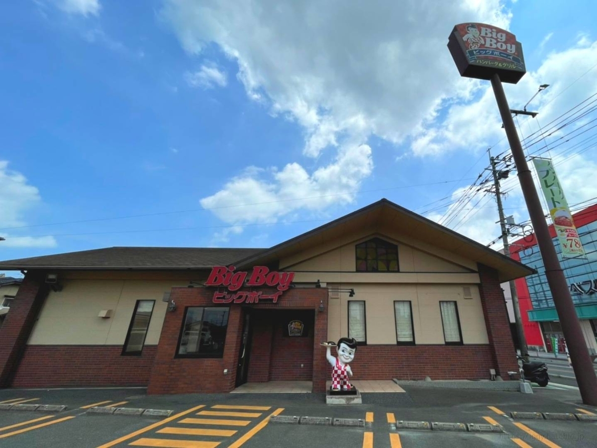 ビッグボーイ 大俵ハンバーグ 手ごねハンバーグ 違い メニュー ランチ 口コミ レビュー