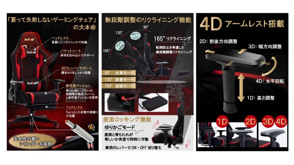 取りに来れる方限定！Feel Labのゲーミングチェアです！ 4Dアームレスト機能搭載「Feellab ゲーミングチェア」が「楽天スーパー