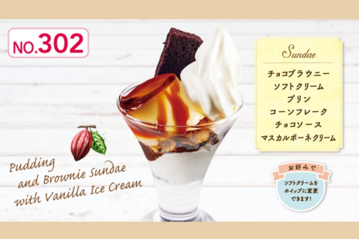 ガスト おすすめメニュー ランキング と喫茶店のプリンソフトクリーム＆ブラウニー