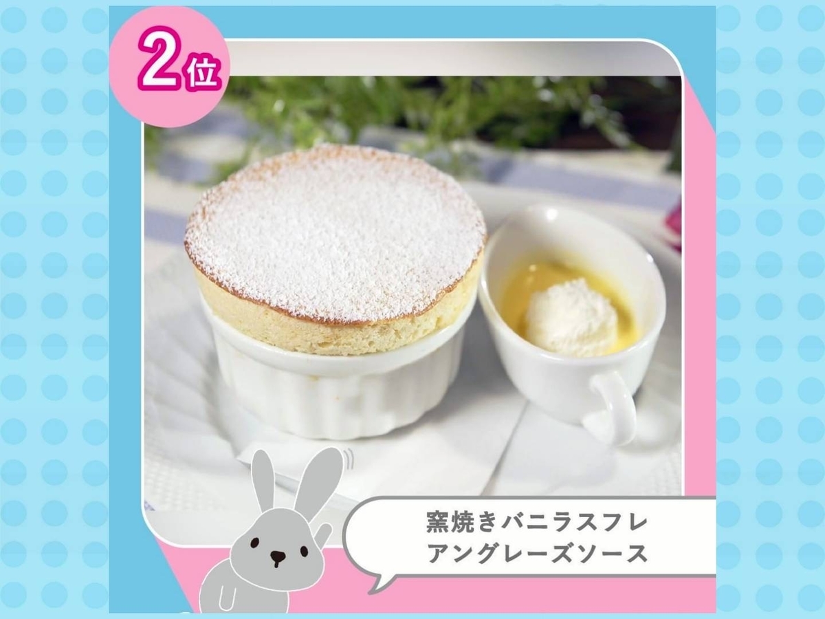 星乃珈琲店 人気メニューランキング おすすめ ランチ 窯焼きバニラスフレ 値段