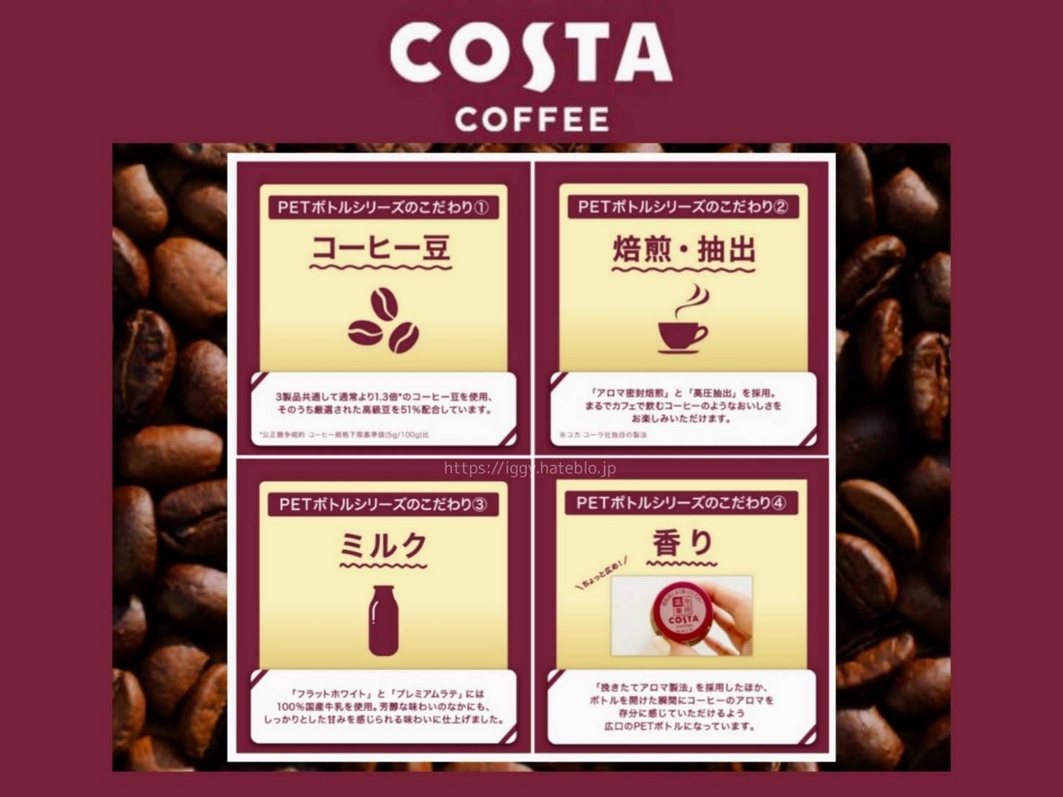 コスタコーヒー ペットボトル カフェラテ フラットホワイト 違い 口コミ レビュー