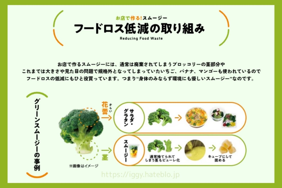 セブン スムージー 原材料 作り方 口コミ レビュー