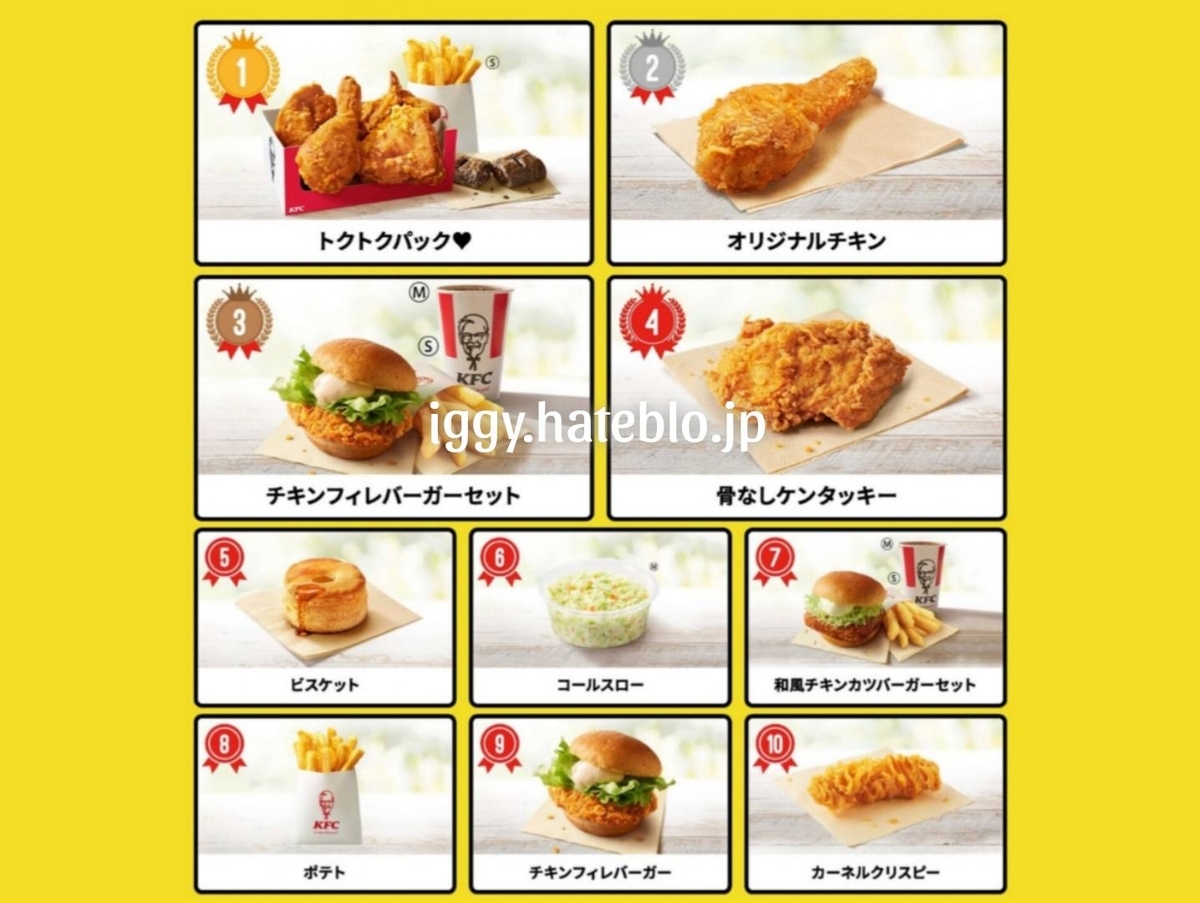 ケンタッキー 通常 メニュー