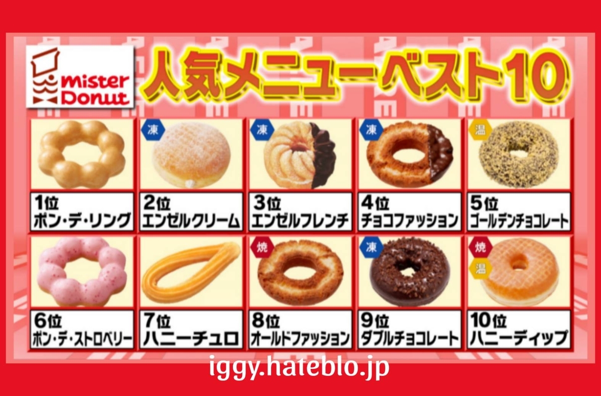 ミスド 帰れま10 人気メニュー ランキング 2025