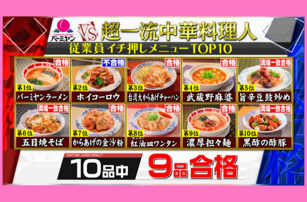 バーミヤン ランキング おすすめ人気メニュー ジョブチューン結果