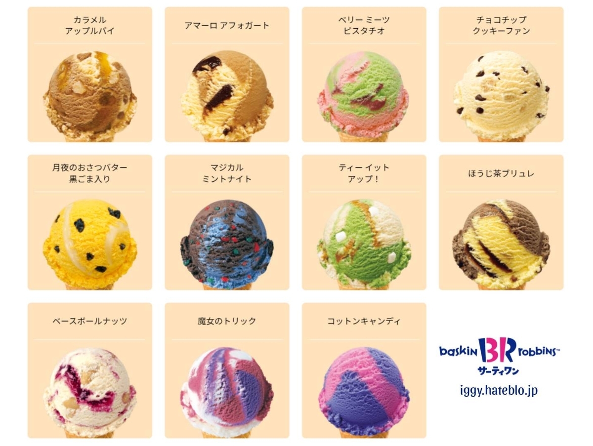 サーティワン カロリー一覧 スモール 期間限定フレーバー 最新