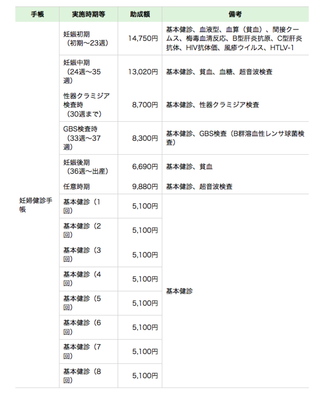スクリーンショット 2016-09-14 11.35.47.png