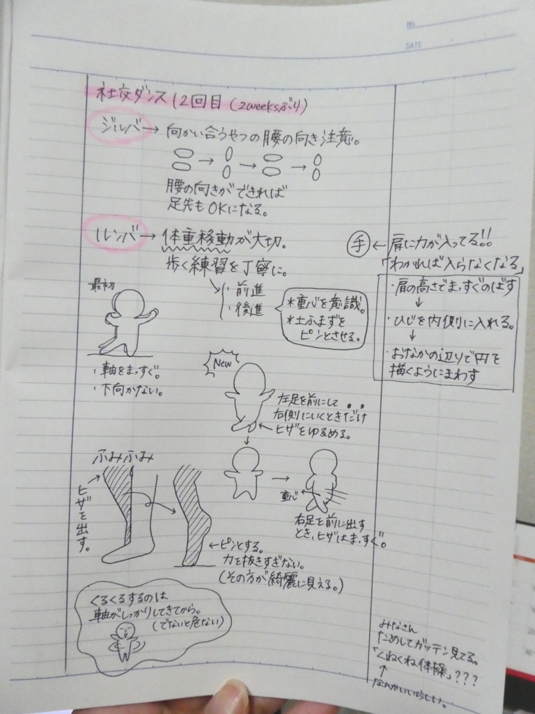 ダンス 覚え 方 ノート ダンス 覚え 方 ノート
