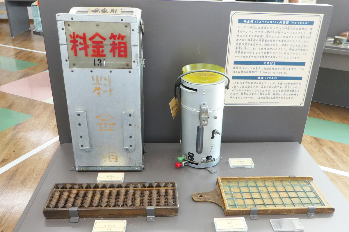 資料展示室　鹿児島市交通局