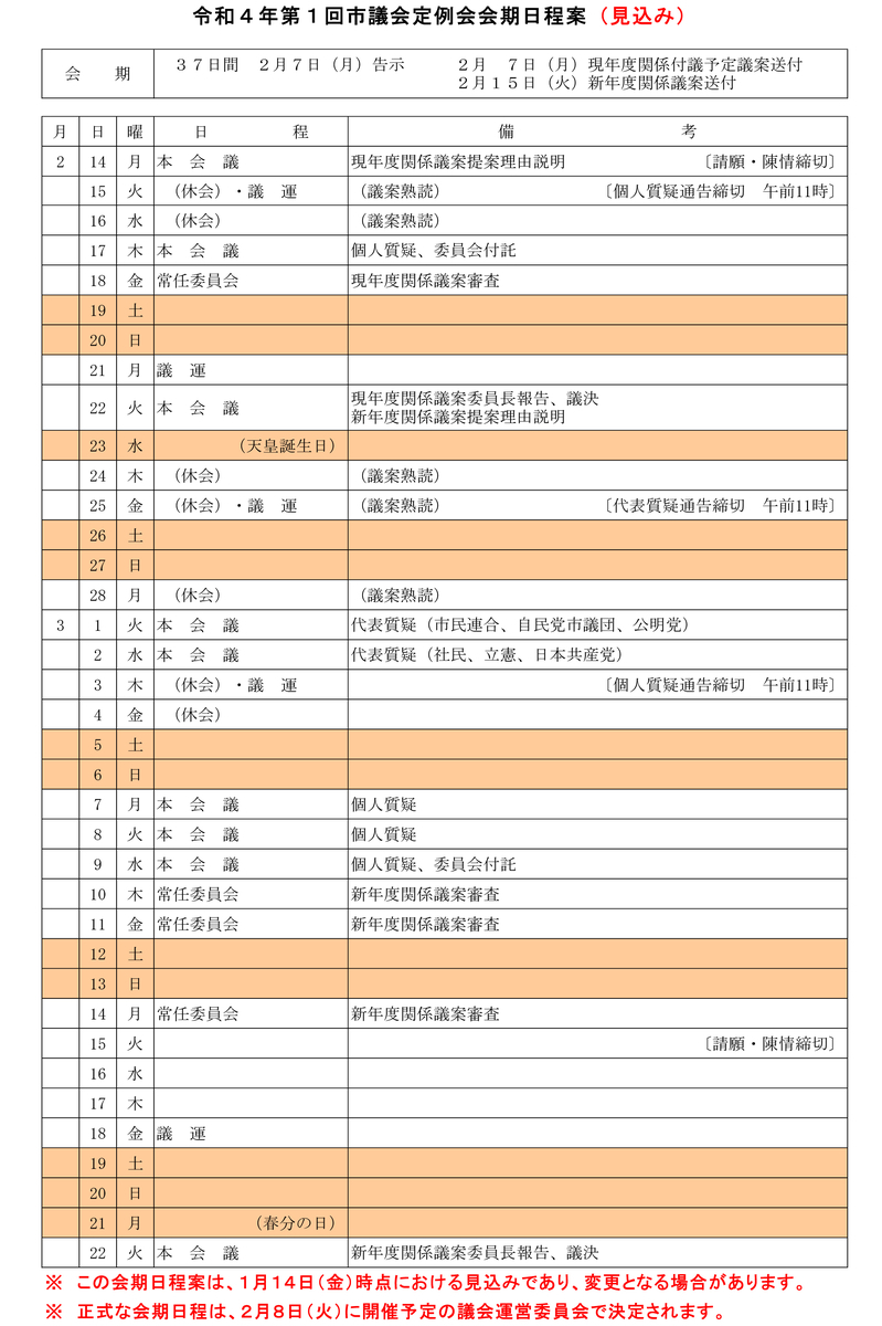 令和4年第1回臨時会が閉会しました。2月3月は第1回定例会です! - 合原ちひろの絵日記@鹿児島市