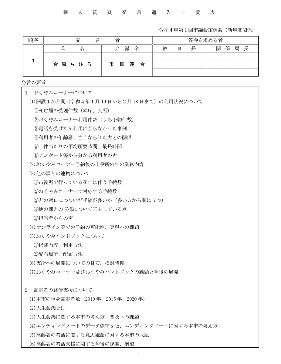 個人質疑通告