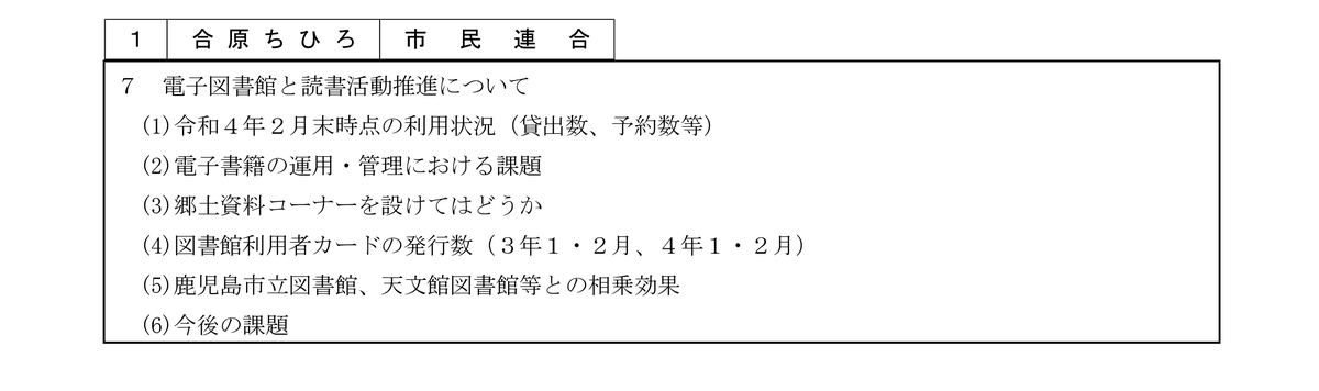 個人質疑通告