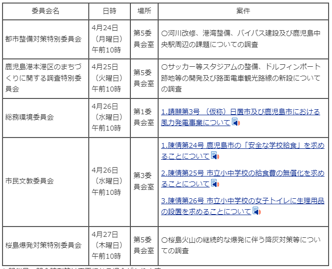 委員会