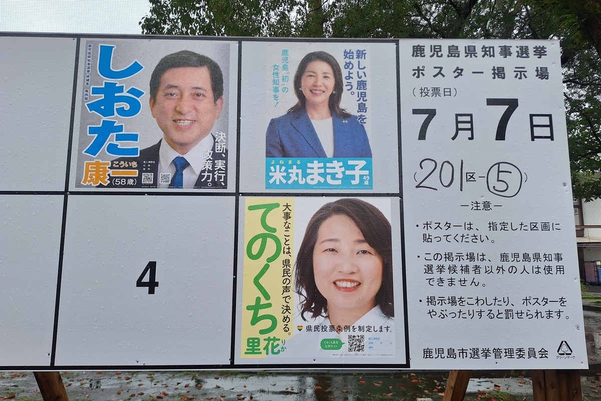 鹿児島県知事選挙