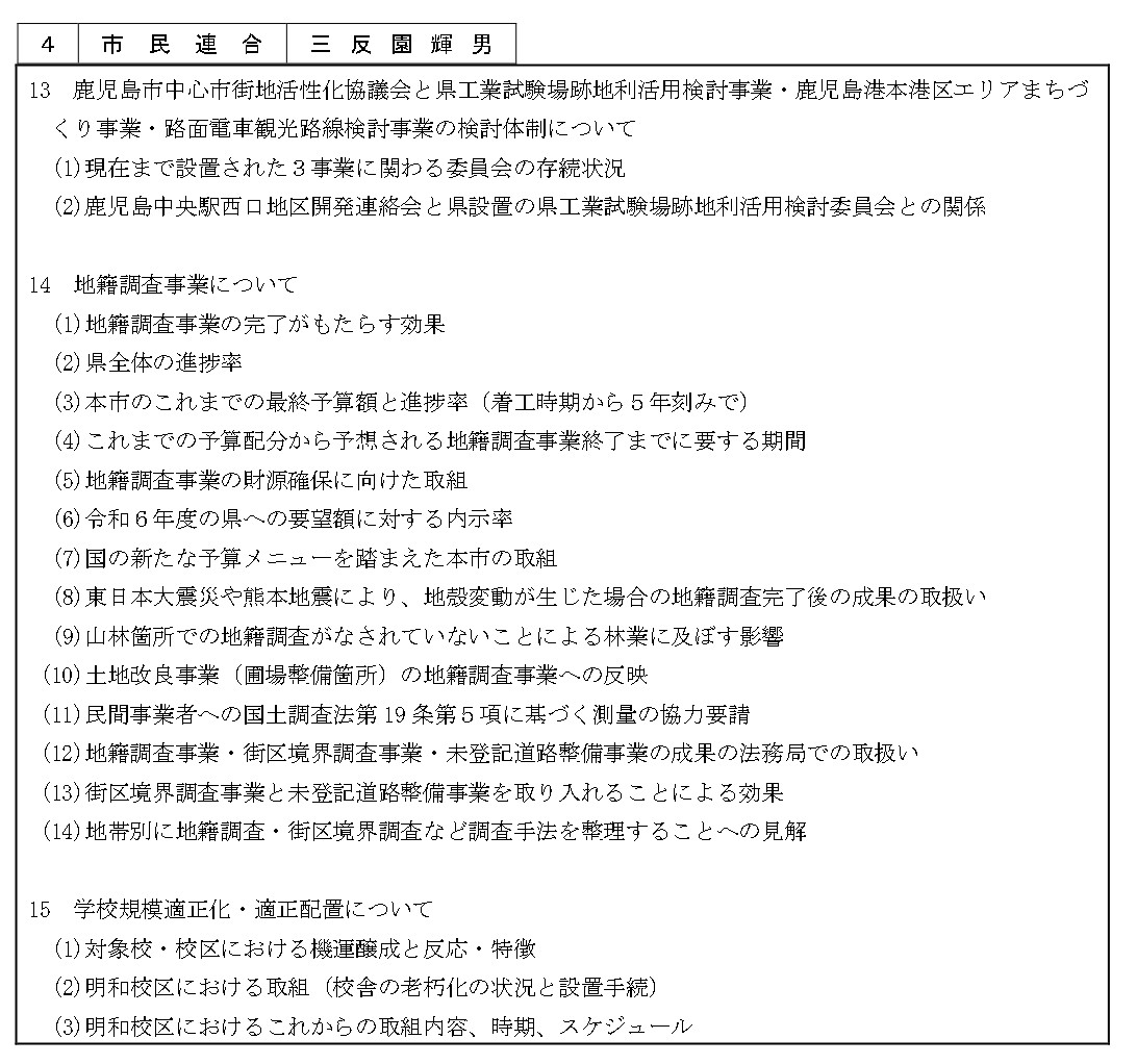 代表質疑　通告　市民連合