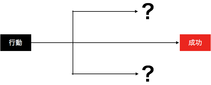 f:id:igossouk888:20170718112652p:plain