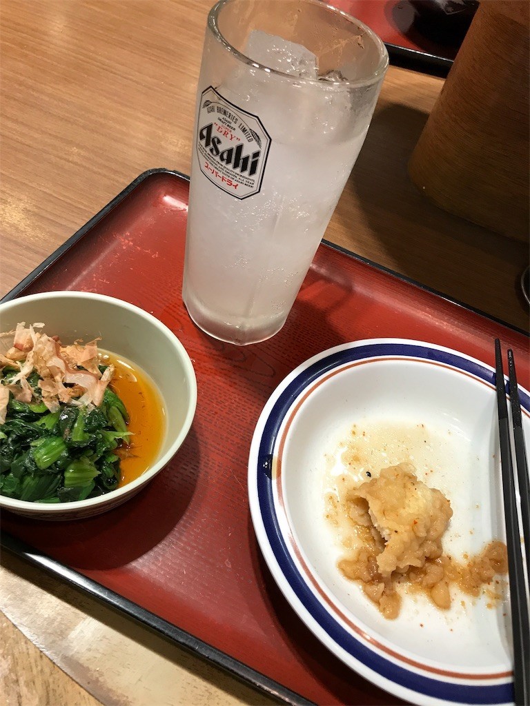 f:id:igusetsu:20190617221409j:image