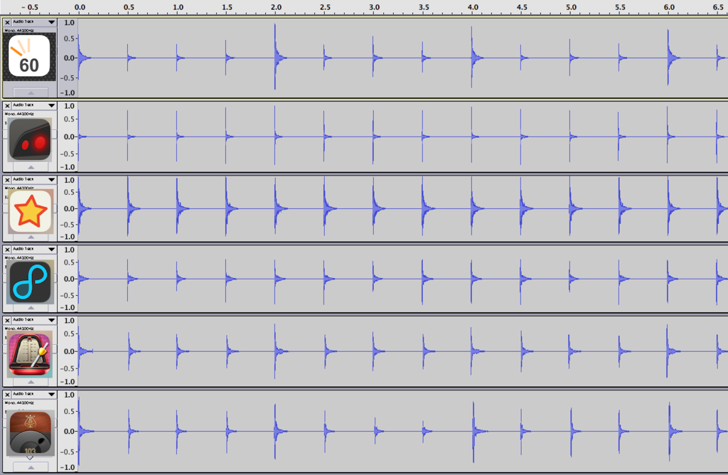 正確なiphoneのメトロノームアプリについて 井原プロダクトのblog