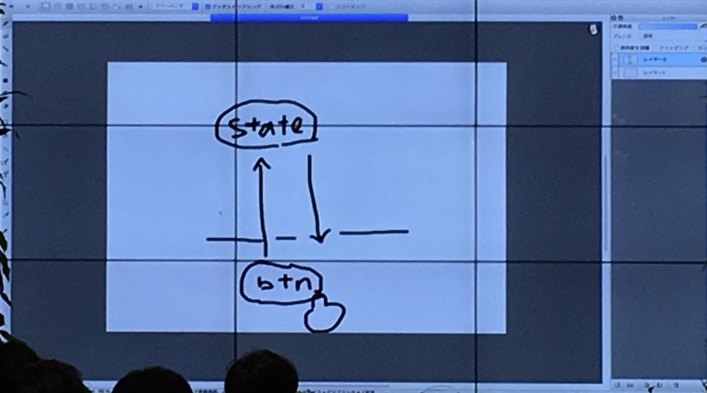 f:id:ihch141:20180412193252p:plain