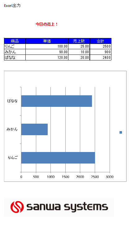 f:id:ihisa:20151027223717p:plain