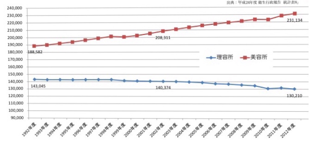 f:id:ihsoy9:20161022191603j:image