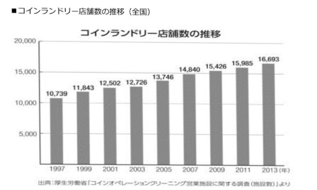 f:id:ihsoy9:20161022191608j:image