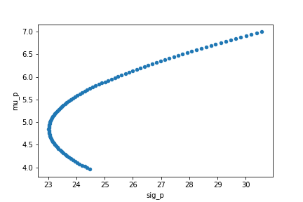 f:id:ii_da_ba_shi:20190915172701p:plain