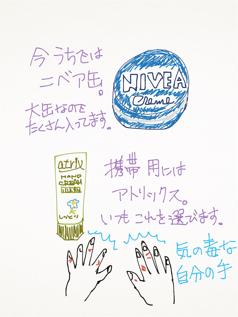 あかぎれ ニベア
