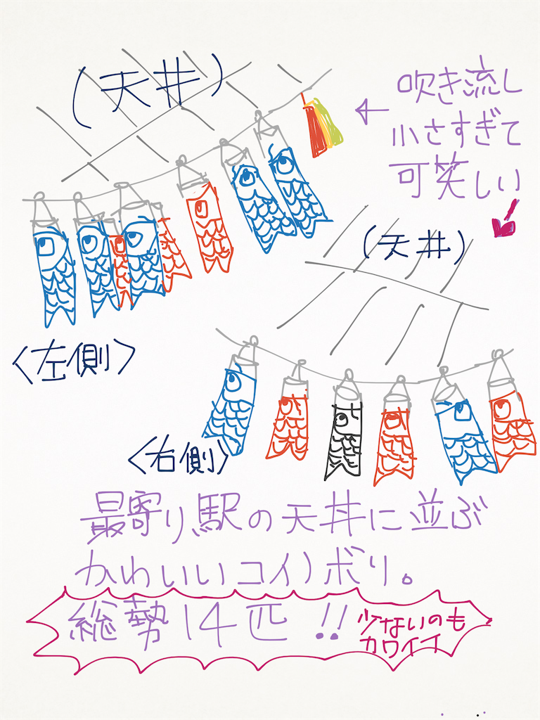 f:id:iida-daily:20240430202804p:image f:id:iida-daily:20240430202804p:image