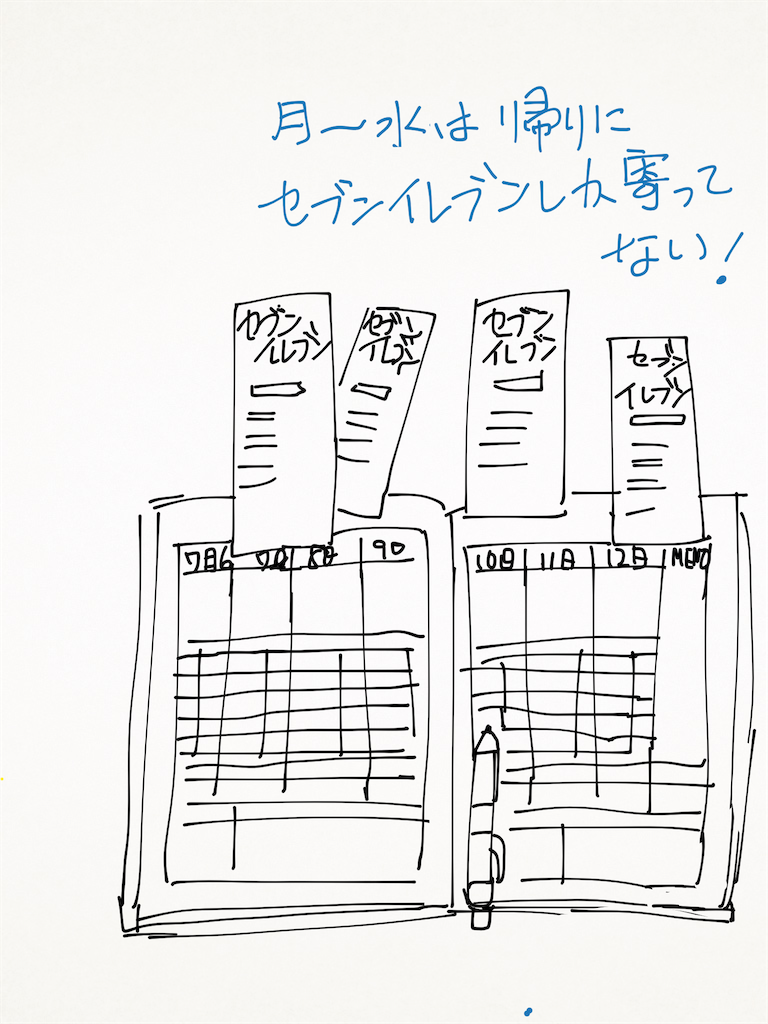 f:id:iida-daily:20260708203857p:image