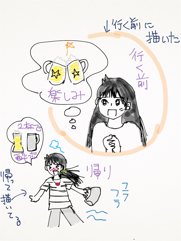 f:id:iida-daily:20260711203301p:image