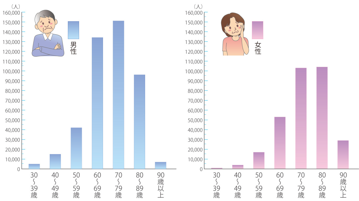 f:id:iidataro:20190729181343j:plain f:id:iidataro:20190729181343j:plain
