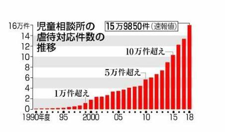 f:id:iidataro:20190908141637j:plain