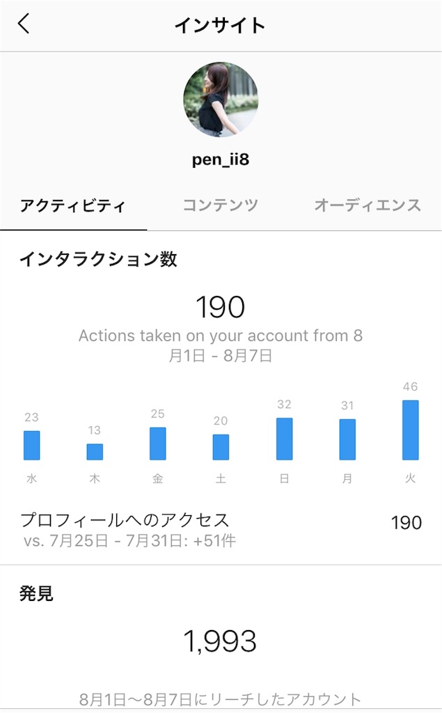 f:id:iiiid:20180808152711j:image