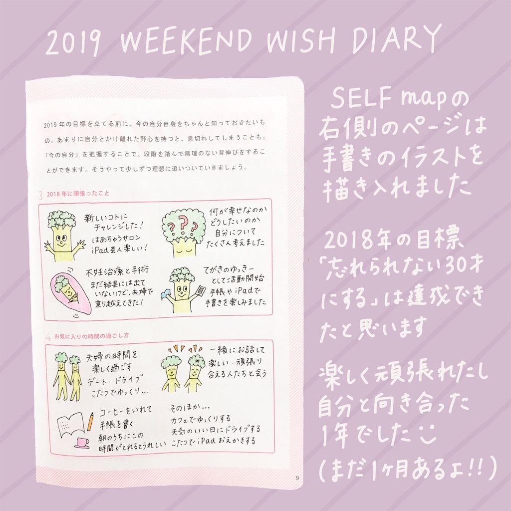 f:id:iiiid:20181229100744j:image