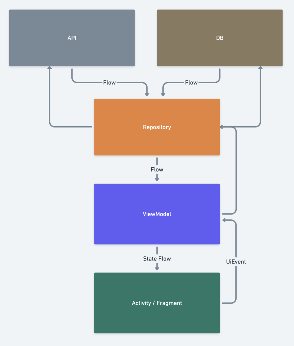 f:id:iiizukkeyiii:20210617173450p:plain