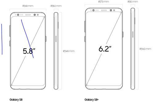 GalaxyS8 GalaxyS8+比較