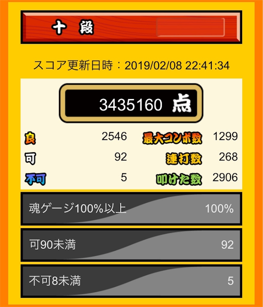 f:id:iimmoo3333:20190210150155j:image