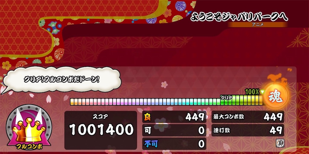 f:id:iimmoo3333:20190423003258j:image