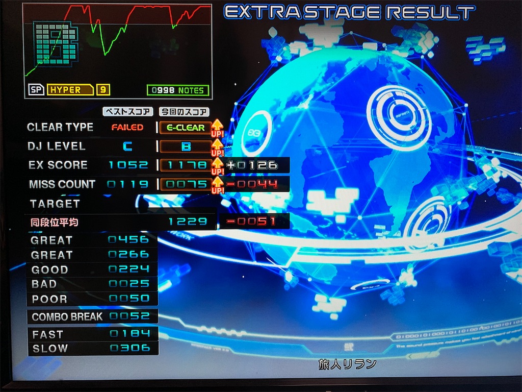 f:id:iimmoo3333:20200808002515j:image f:id:iimmoo3333:20200808002515j:image