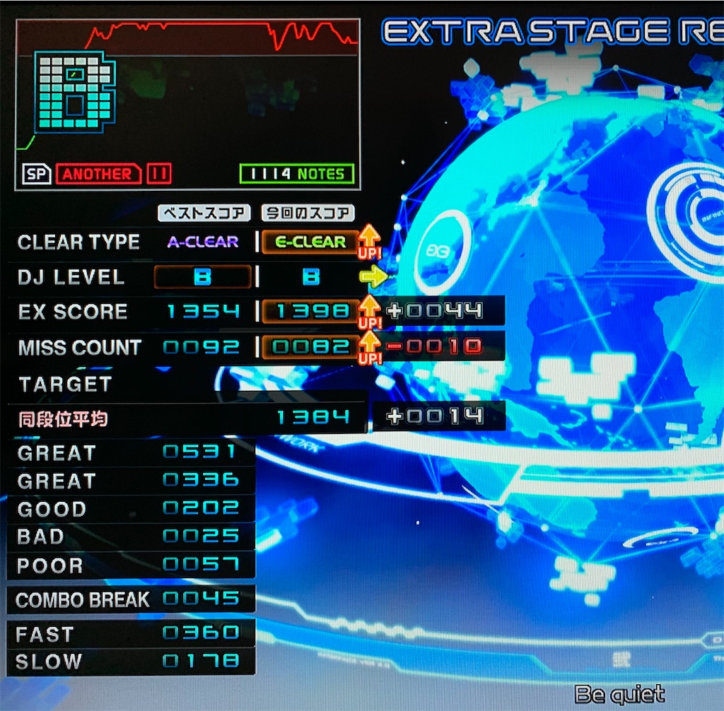 弐寺】#33 寝不足の日はスコアが伸びない 他 - ゆきみずさんの日記