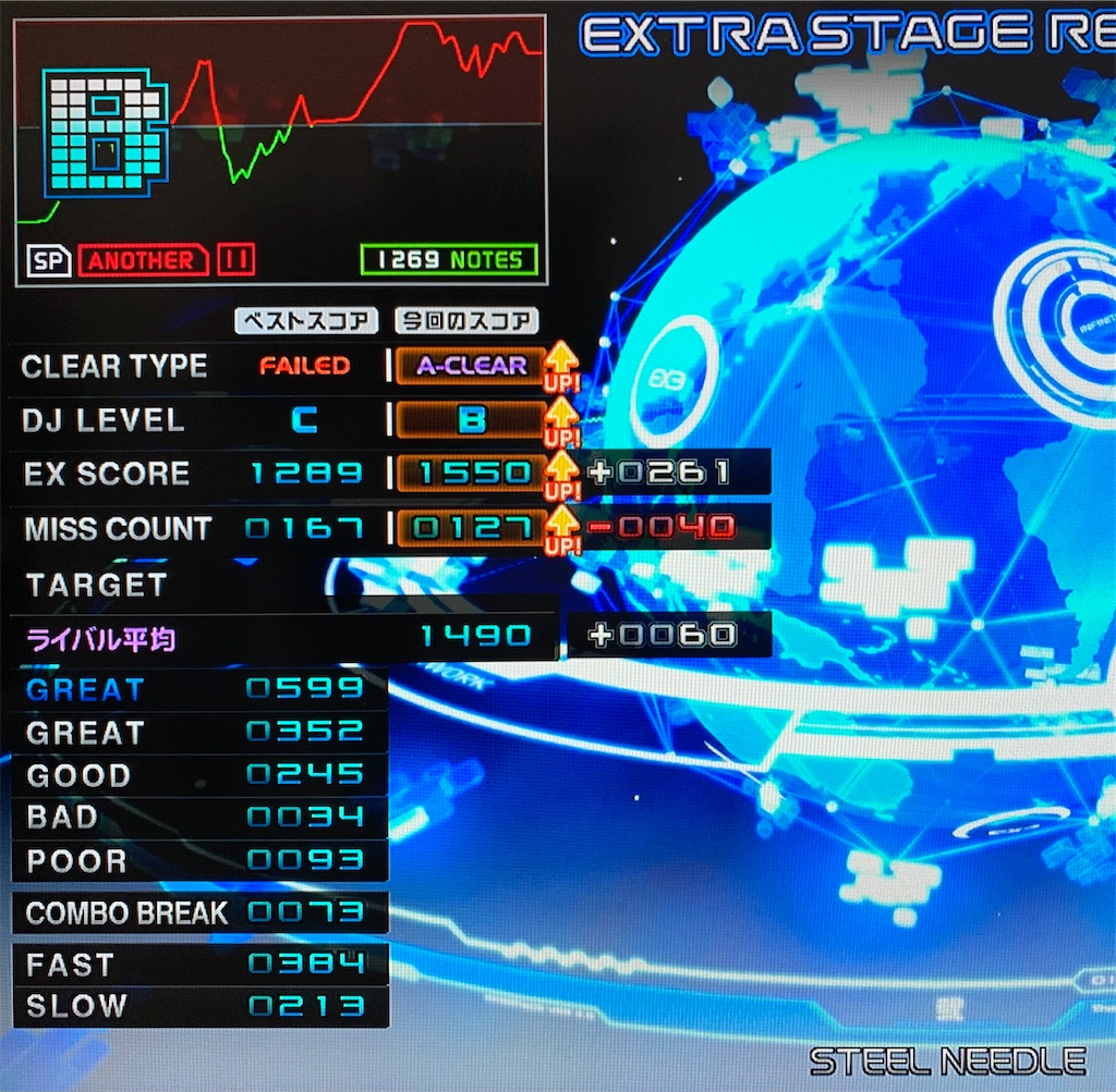 弐寺】#54 脱力、腕の温めについての気づき - ゆきみずさんの日記