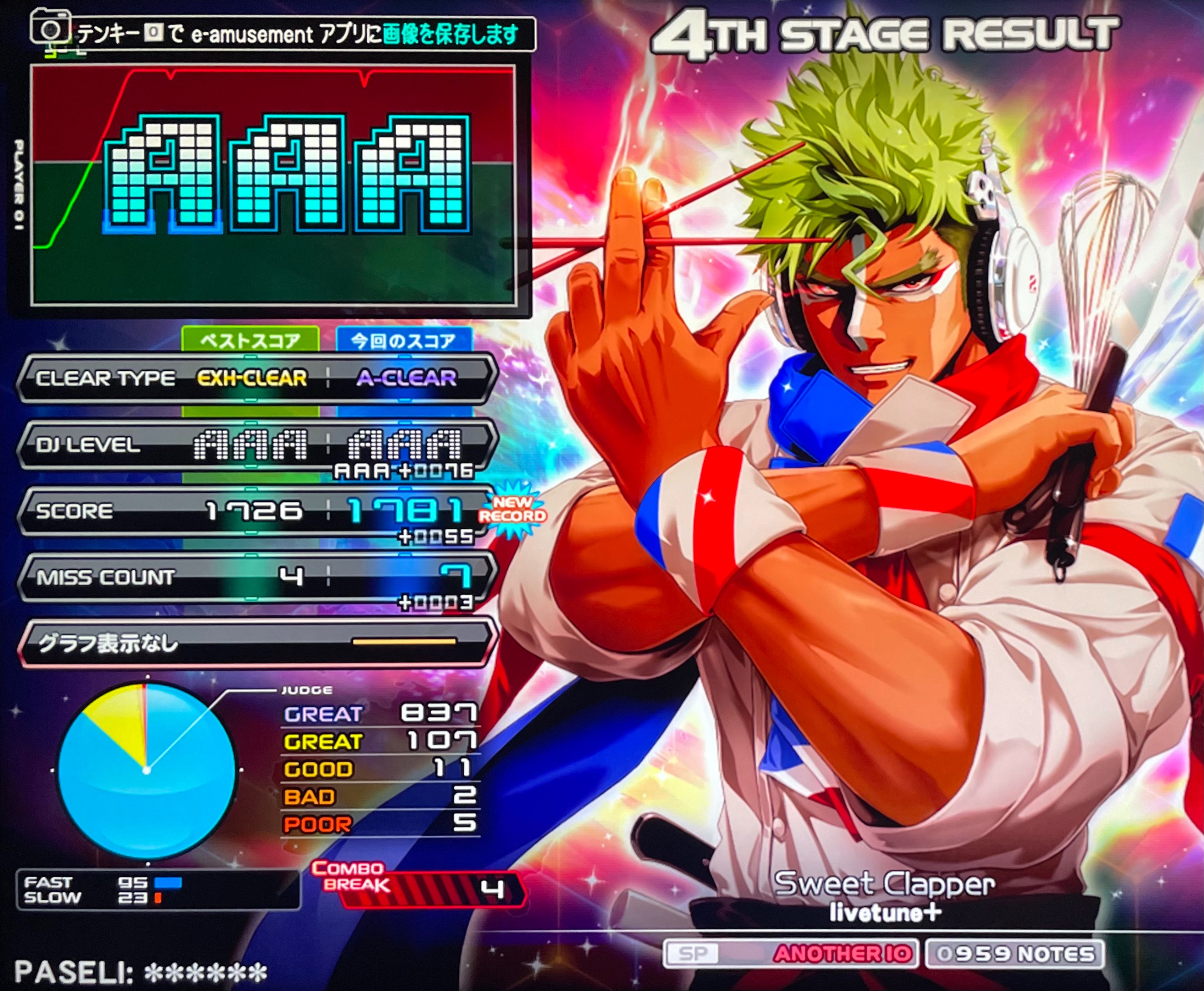 True Blueとは 音楽の人気 最新記事を集めました はてな