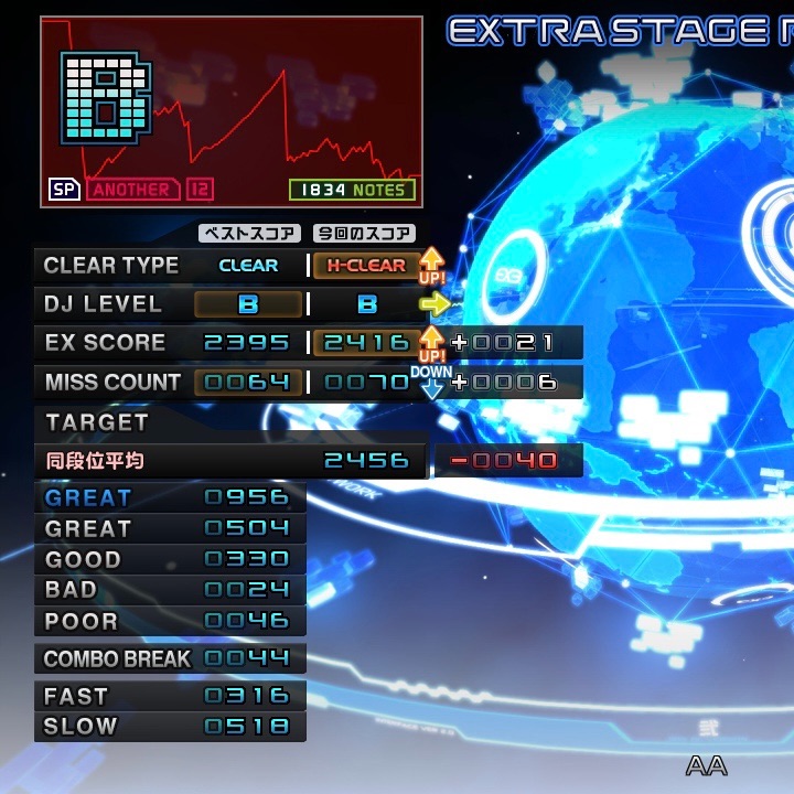 f:id:iimmoo3333:20211123214625j:image