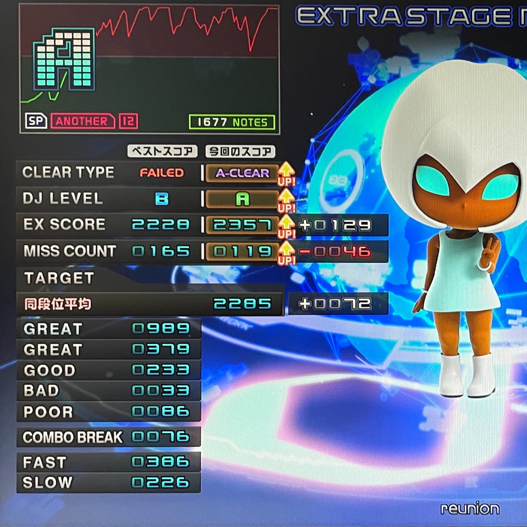 f:id:iimmoo3333:20211207001449j:image